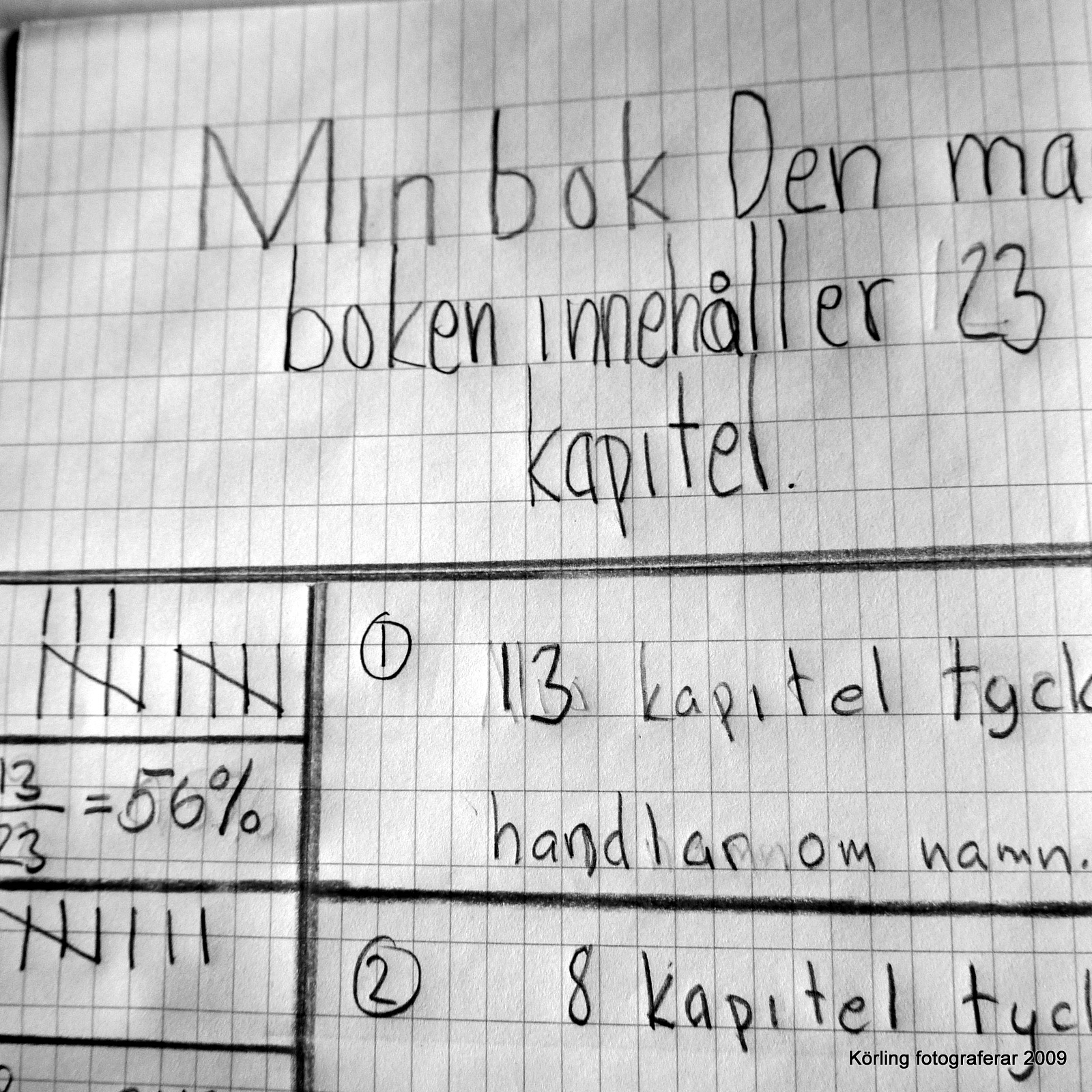 Lär Dig Räkna Procent Med Miniräknare